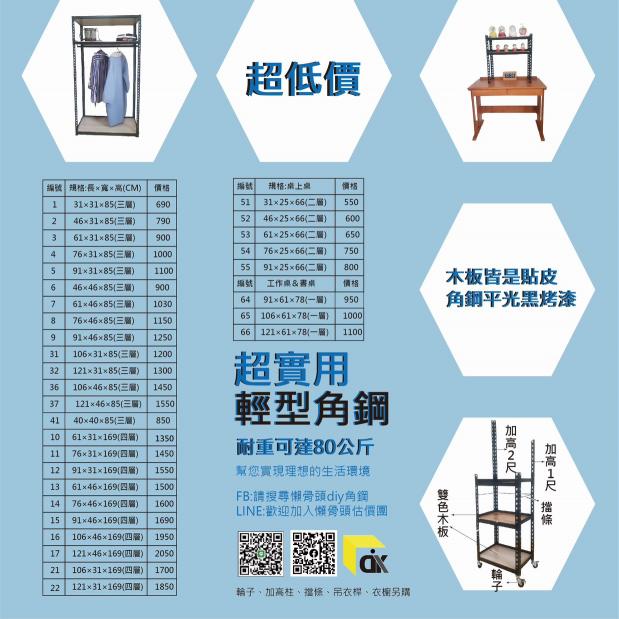工業風家具撿料 包貨人員