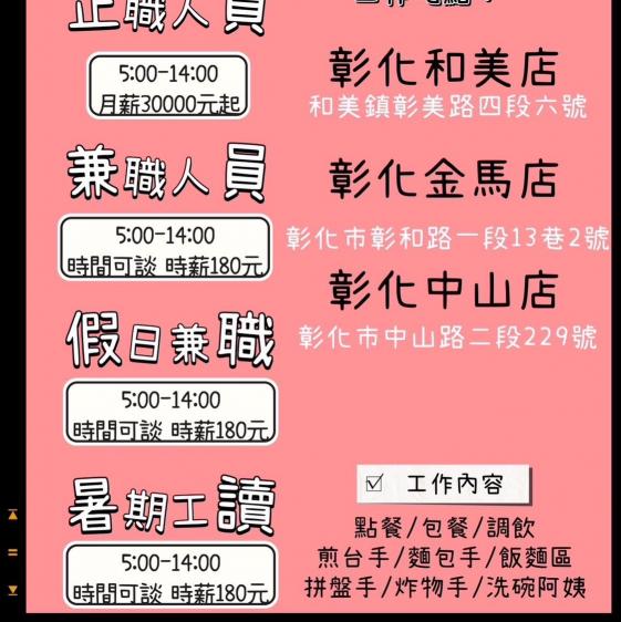 早餐櫃早午餐 彰化中山店 假日外場人員