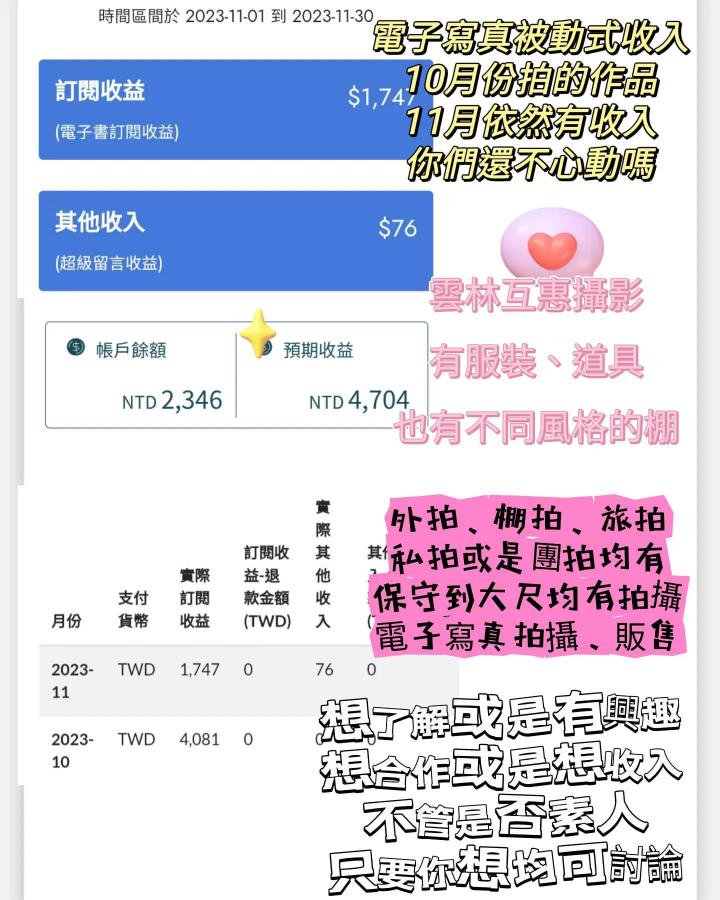工讀生 兼職攝影MD