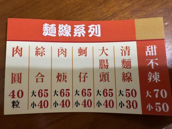 工讀生