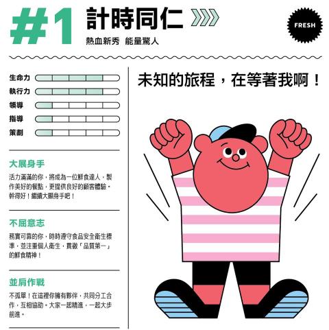 🔥王品集團入門首推🔥中山區【石二鍋】早班/晚班/全日班PT