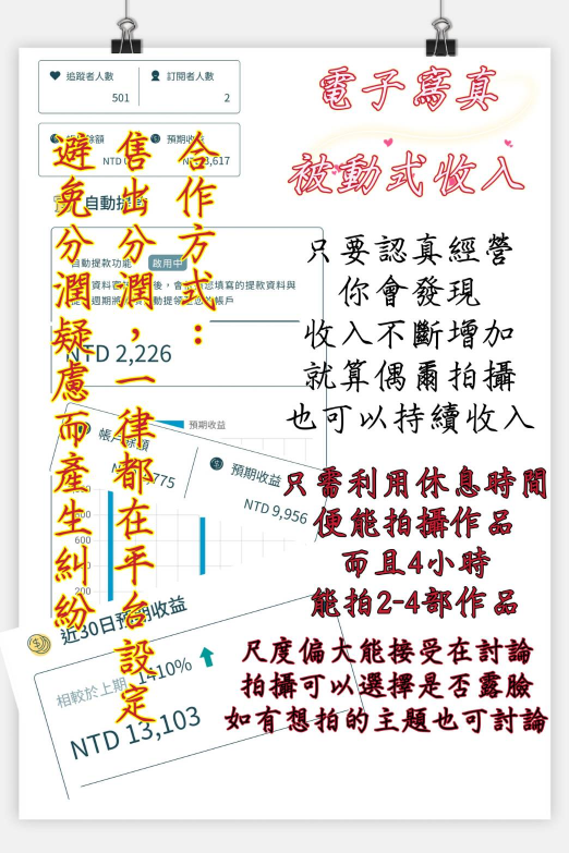 工讀生 兼職攝影MD
