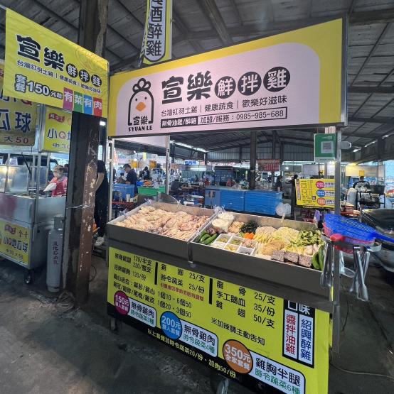 夜市抽成、合作模式、兼職打工。